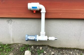 Как привести в порядок воду в доме: практический гид по ремонту водоснабжения в Голицино